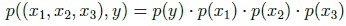 question figure
