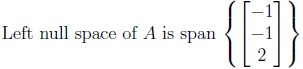question figure