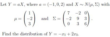 question figure