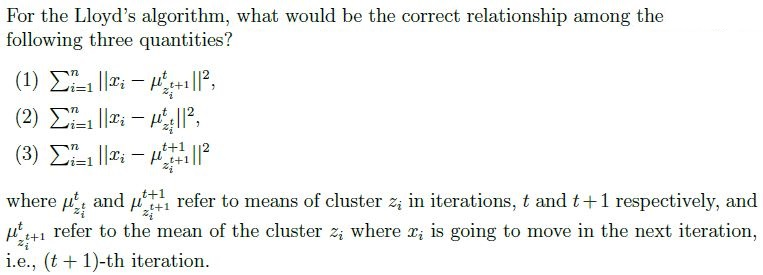 question figure
