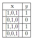 question figure