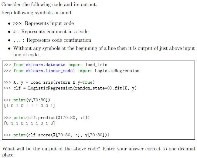 question figure