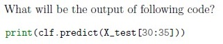 question figure