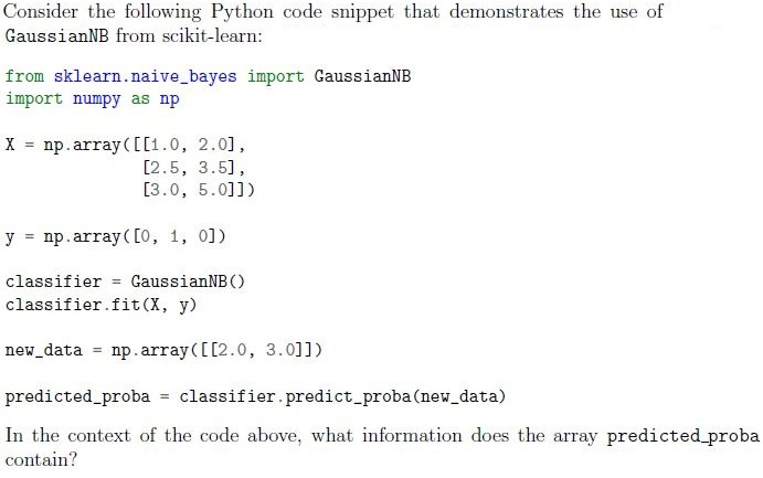 question figure