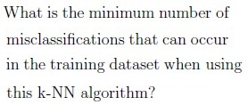 question figure