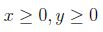 question figure