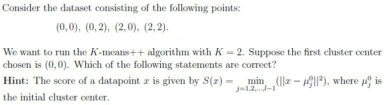 question figure