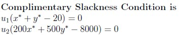 question figure