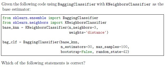 question figure