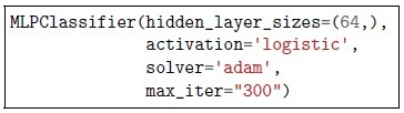 question figure