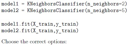 question figure
