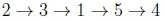 question figure