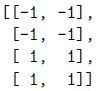 question figure
