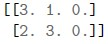 question figure