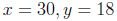 question figure