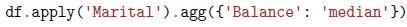 question figure