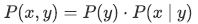 question figure