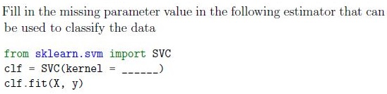 question figure