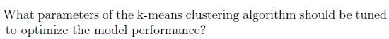 question figure