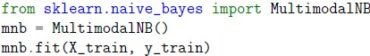 question figure