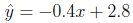 question figure