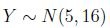 question figure