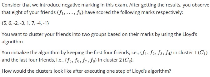 question figure