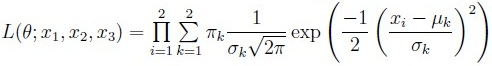 question figure