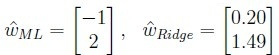question figure