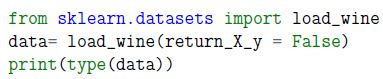 question figure