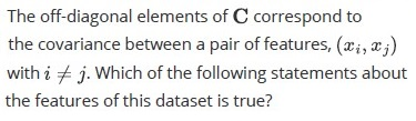 question figure
