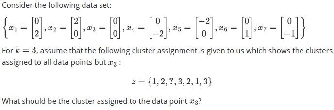 question figure