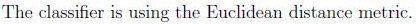 question figure