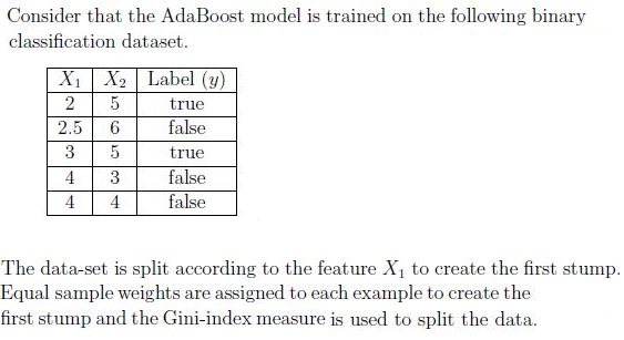 question figure