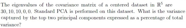 question figure