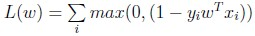 question figure