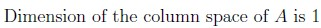 question figure