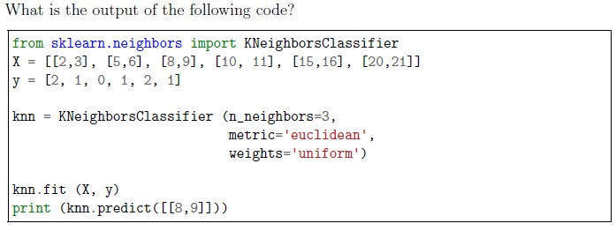 question figure