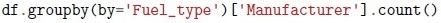 question figure