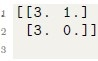 question figure