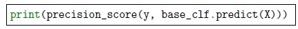 question figure
