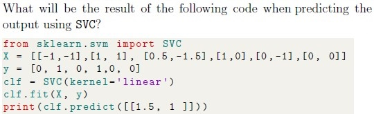 question figure