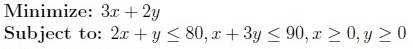 question figure