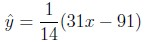question figure