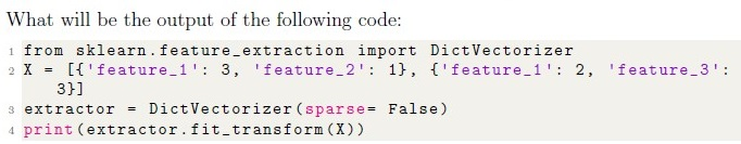 question figure