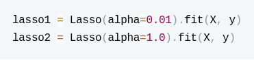 question figure