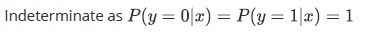 question figure