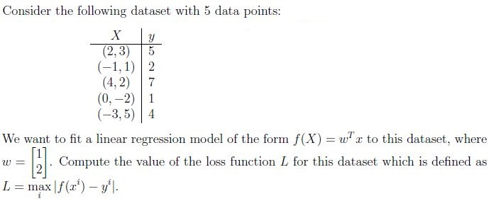 question figure