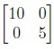 question figure
