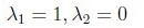 question figure